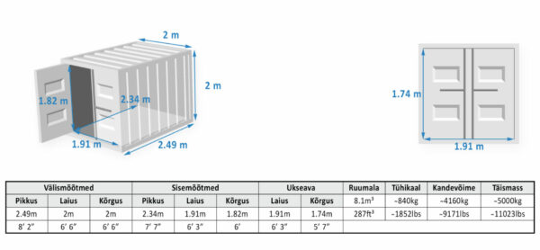 8DC Laokonteiner - MIIU2252495 - Image 6